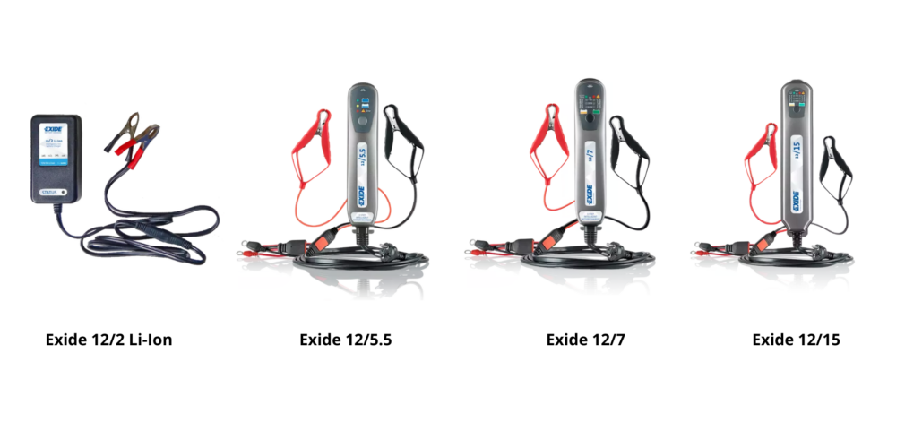 Ladowarki Exide