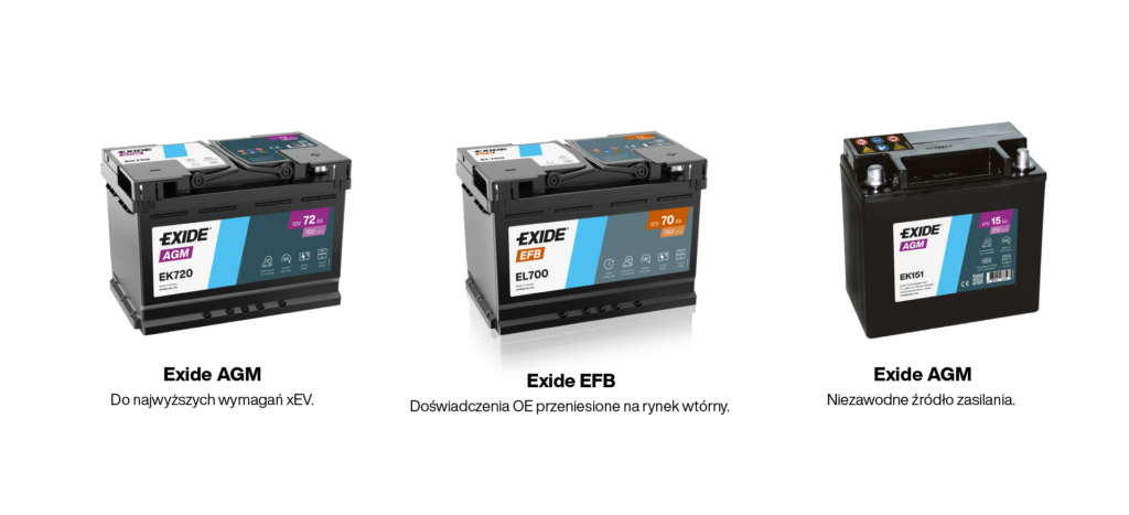 Exide Akumulatory Www1